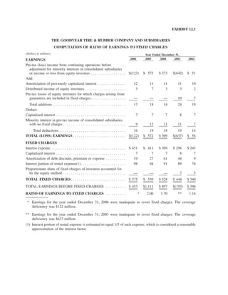 goodyear 10K Reports 2006