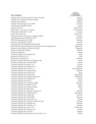 goodyear 10K Reports 2006