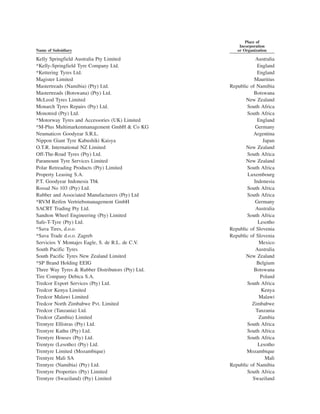 goodyear 10K Reports 2006