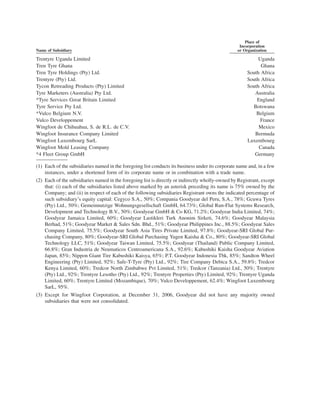 goodyear 10K Reports 2006