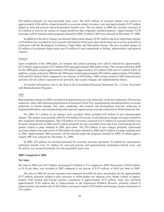 goodyear 10K Reports 2006