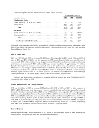 goodyear 10K Reports 2006