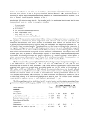 goodyear 10K Reports 2006