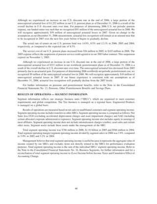 goodyear 10K Reports 2006