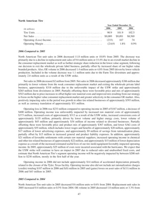 goodyear 10K Reports 2006