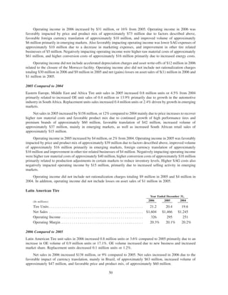 goodyear 10K Reports 2006