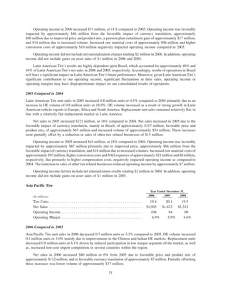 goodyear 10K Reports 2006