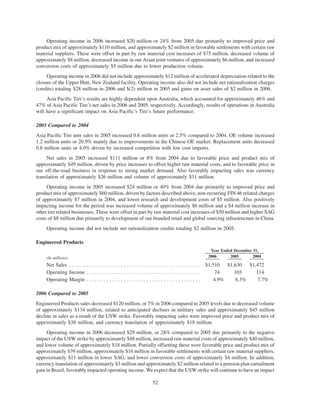 goodyear 10K Reports 2006