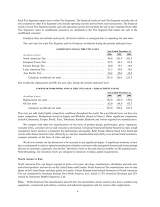 goodyear 10K Reports 2006
