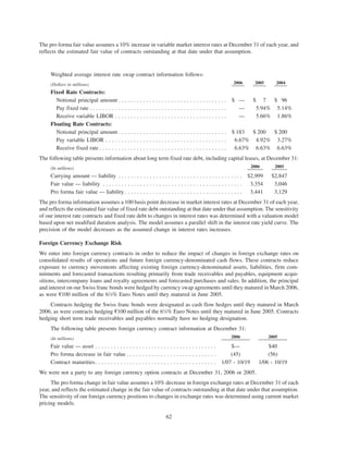 goodyear 10K Reports 2006