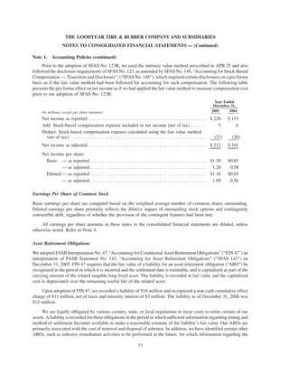 goodyear 10K Reports 2006