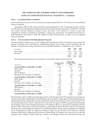goodyear 10K Reports 2006