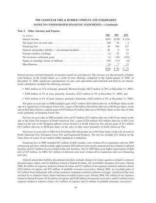 goodyear 10K Reports 2006