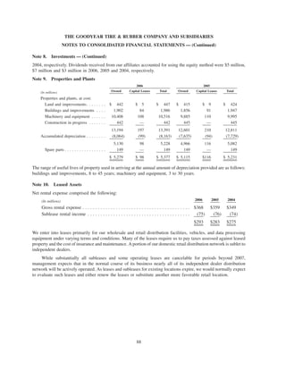 goodyear 10K Reports 2006