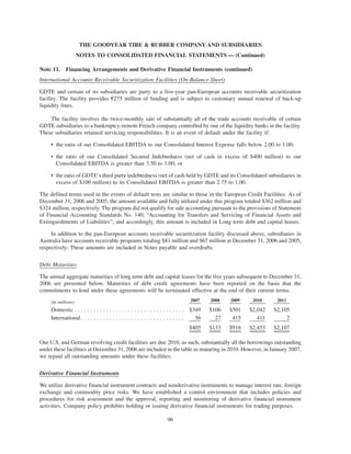 goodyear 10K Reports 2006