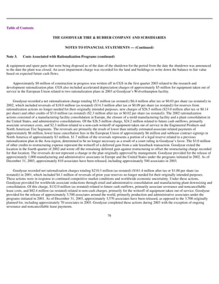 goodyear 10K Reports 2003