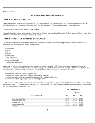 goodyear 10K Reports 2003