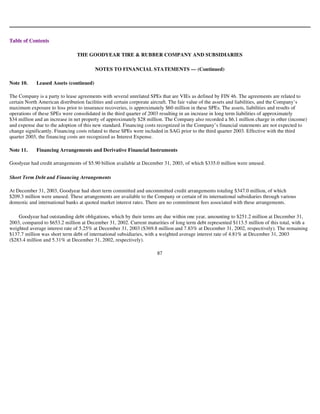 goodyear 10K Reports 2003
