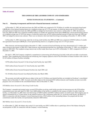 goodyear 10K Reports 2003