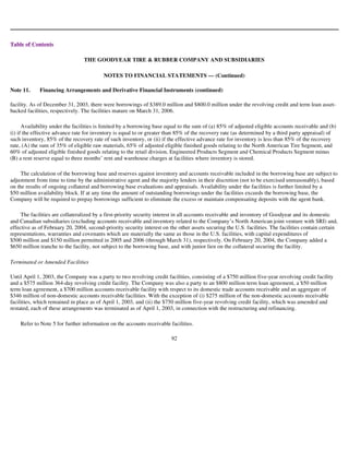 goodyear 10K Reports 2003