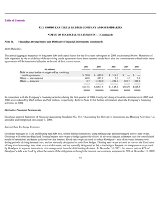 goodyear 10K Reports 2003