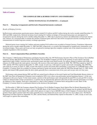 goodyear 10K Reports 2003