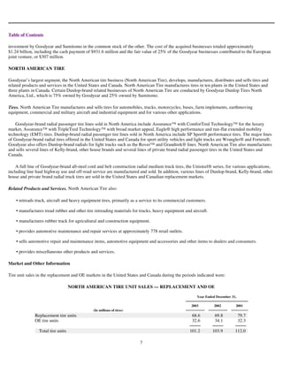 goodyear 10K Reports 2003