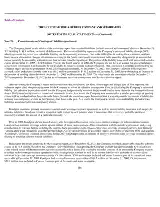 goodyear 10K Reports 2003