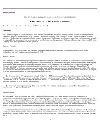 goodyear 10K Reports 2003