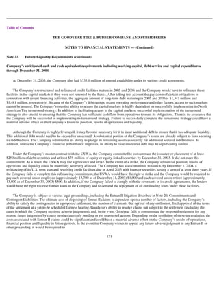 goodyear 10K Reports 2003