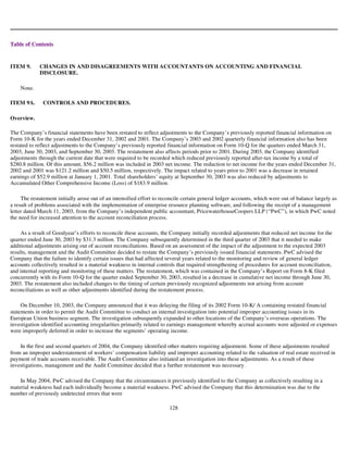 goodyear 10K Reports 2003