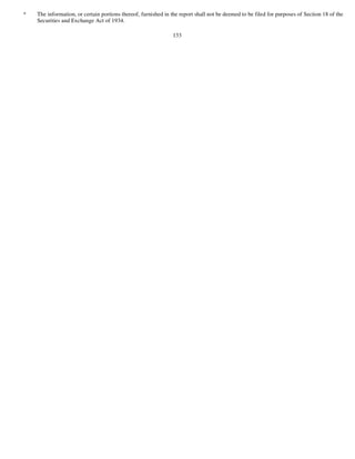 goodyear 10K Reports 2003