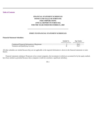 goodyear 10K Reports 2003