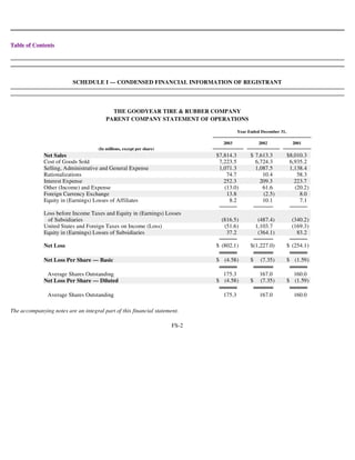 goodyear 10K Reports 2003