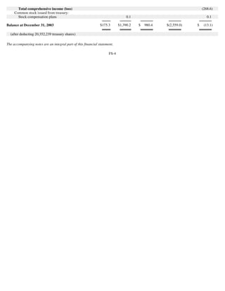 goodyear 10K Reports 2003