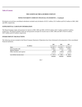 goodyear 10K Reports 2003