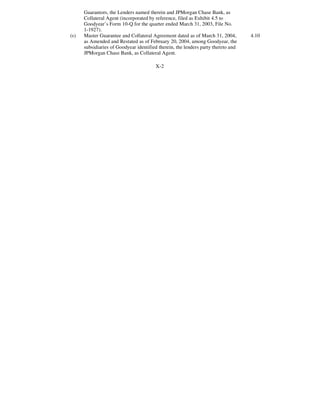 goodyear 10K Reports 2003