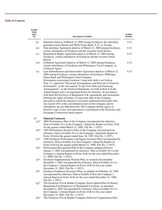 goodyear 10K Reports 2003