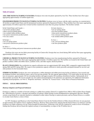 goodyear 10K Reports 2003