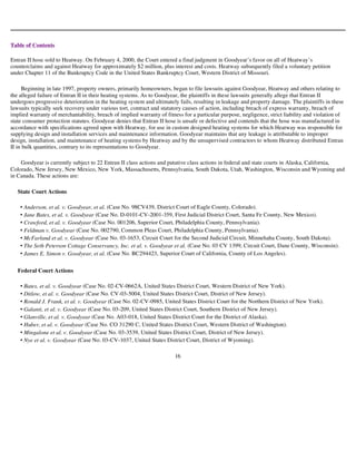 goodyear 10K Reports 2003