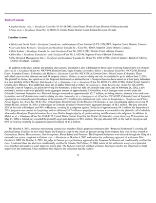 goodyear 10K Reports 2003