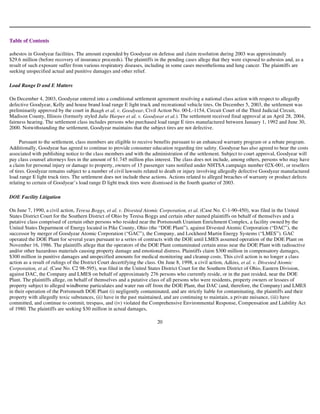 goodyear 10K Reports 2003