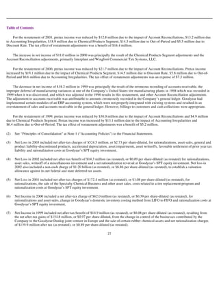 goodyear 10K Reports 2003