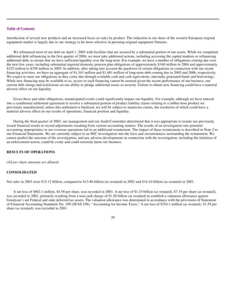 goodyear 10K Reports 2003