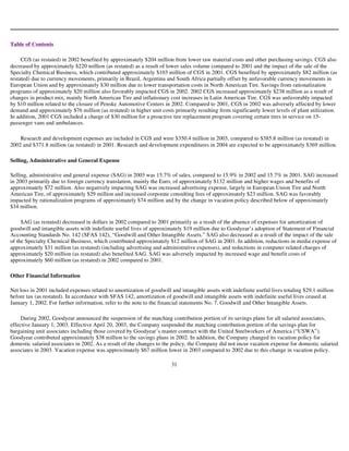 goodyear 10K Reports 2003