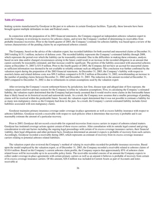 goodyear 10K Reports 2003