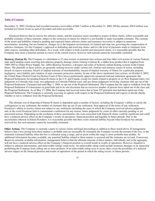 goodyear 10K Reports 2003