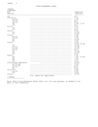goodyear 10K Reports 2003