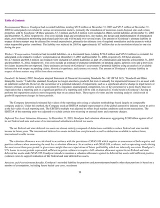 goodyear 10K Reports 2003