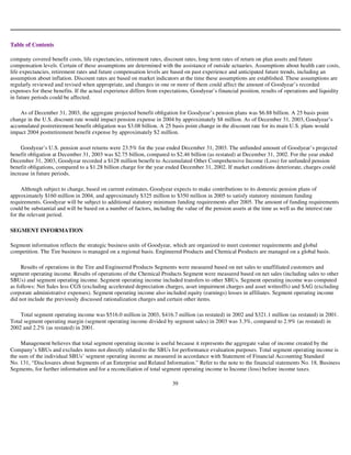 goodyear 10K Reports 2003